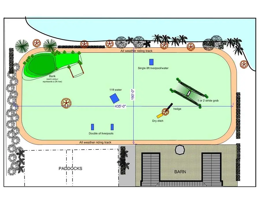 From Conception to Creation